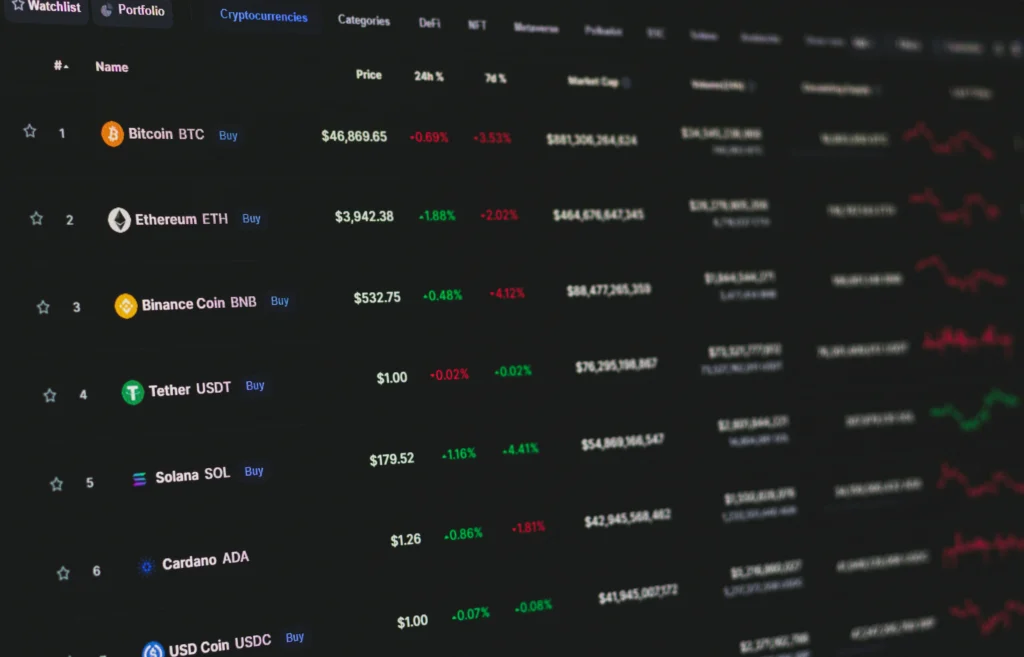 YBIT Dividend History: A Deep Dive into Yield,