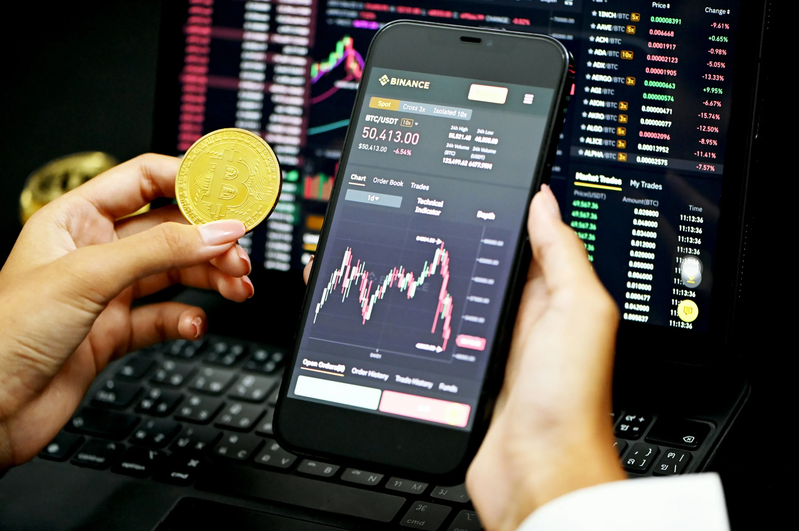 YBIT Dividend History: A Deep Dive into Yield, Trends & Analysis