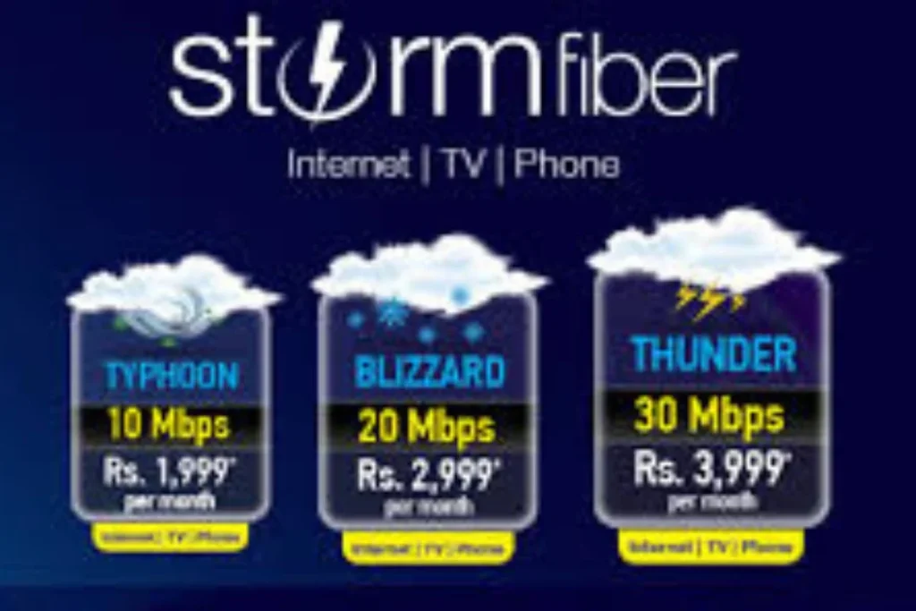 StormFiber: 7 Powerful Reasons to Love Their Internet Service 2 StormFiber